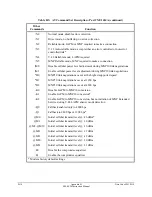 Preview for 326 page of Schweitzer Engineering Laboratories SEL-2020 Instruction Manual