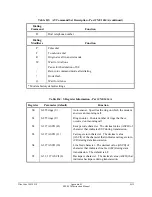 Preview for 327 page of Schweitzer Engineering Laboratories SEL-2020 Instruction Manual