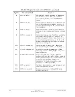 Preview for 328 page of Schweitzer Engineering Laboratories SEL-2020 Instruction Manual