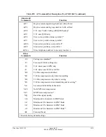 Preview for 331 page of Schweitzer Engineering Laboratories SEL-2020 Instruction Manual