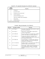 Preview for 333 page of Schweitzer Engineering Laboratories SEL-2020 Instruction Manual