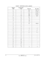 Preview for 340 page of Schweitzer Engineering Laboratories SEL-2020 Instruction Manual