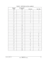 Preview for 341 page of Schweitzer Engineering Laboratories SEL-2020 Instruction Manual