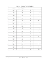 Preview for 343 page of Schweitzer Engineering Laboratories SEL-2020 Instruction Manual