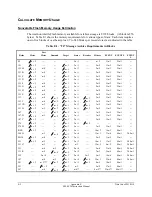 Preview for 346 page of Schweitzer Engineering Laboratories SEL-2020 Instruction Manual