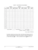 Preview for 348 page of Schweitzer Engineering Laboratories SEL-2020 Instruction Manual