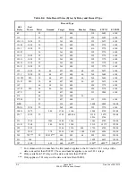 Preview for 350 page of Schweitzer Engineering Laboratories SEL-2020 Instruction Manual