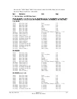 Preview for 369 page of Schweitzer Engineering Laboratories SEL-2020 Instruction Manual