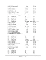 Preview for 370 page of Schweitzer Engineering Laboratories SEL-2020 Instruction Manual