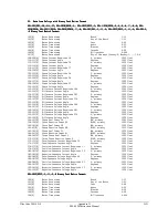 Preview for 373 page of Schweitzer Engineering Laboratories SEL-2020 Instruction Manual