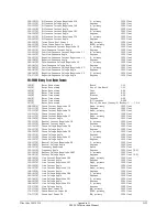 Preview for 375 page of Schweitzer Engineering Laboratories SEL-2020 Instruction Manual