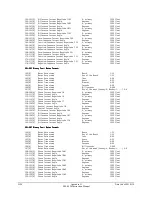 Preview for 380 page of Schweitzer Engineering Laboratories SEL-2020 Instruction Manual