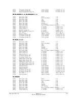 Preview for 383 page of Schweitzer Engineering Laboratories SEL-2020 Instruction Manual