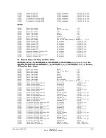 Preview for 385 page of Schweitzer Engineering Laboratories SEL-2020 Instruction Manual