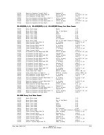 Preview for 387 page of Schweitzer Engineering Laboratories SEL-2020 Instruction Manual