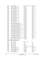 Preview for 392 page of Schweitzer Engineering Laboratories SEL-2020 Instruction Manual