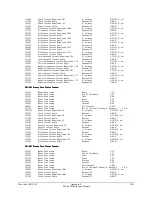 Preview for 393 page of Schweitzer Engineering Laboratories SEL-2020 Instruction Manual