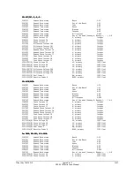 Preview for 395 page of Schweitzer Engineering Laboratories SEL-2020 Instruction Manual