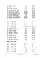 Preview for 396 page of Schweitzer Engineering Laboratories SEL-2020 Instruction Manual