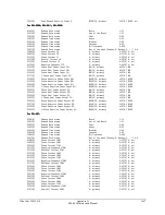 Preview for 399 page of Schweitzer Engineering Laboratories SEL-2020 Instruction Manual