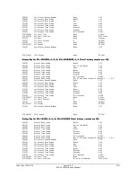 Preview for 403 page of Schweitzer Engineering Laboratories SEL-2020 Instruction Manual