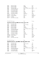 Preview for 405 page of Schweitzer Engineering Laboratories SEL-2020 Instruction Manual