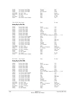 Preview for 406 page of Schweitzer Engineering Laboratories SEL-2020 Instruction Manual