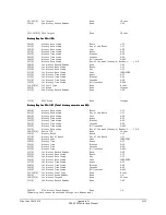 Preview for 407 page of Schweitzer Engineering Laboratories SEL-2020 Instruction Manual