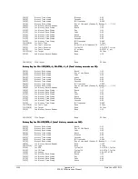 Preview for 412 page of Schweitzer Engineering Laboratories SEL-2020 Instruction Manual