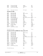 Preview for 413 page of Schweitzer Engineering Laboratories SEL-2020 Instruction Manual