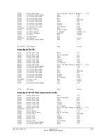 Preview for 415 page of Schweitzer Engineering Laboratories SEL-2020 Instruction Manual