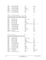 Preview for 416 page of Schweitzer Engineering Laboratories SEL-2020 Instruction Manual