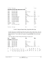 Preview for 417 page of Schweitzer Engineering Laboratories SEL-2020 Instruction Manual