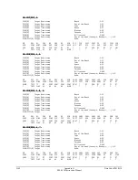 Предварительный просмотр 420 страницы Schweitzer Engineering Laboratories SEL-2020 Instruction Manual