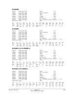 Предварительный просмотр 421 страницы Schweitzer Engineering Laboratories SEL-2020 Instruction Manual