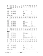 Предварительный просмотр 423 страницы Schweitzer Engineering Laboratories SEL-2020 Instruction Manual