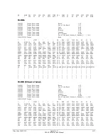 Предварительный просмотр 425 страницы Schweitzer Engineering Laboratories SEL-2020 Instruction Manual