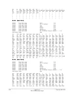 Предварительный просмотр 426 страницы Schweitzer Engineering Laboratories SEL-2020 Instruction Manual