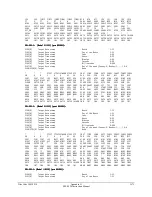 Предварительный просмотр 427 страницы Schweitzer Engineering Laboratories SEL-2020 Instruction Manual