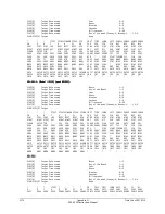 Предварительный просмотр 428 страницы Schweitzer Engineering Laboratories SEL-2020 Instruction Manual