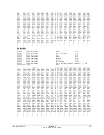 Предварительный просмотр 429 страницы Schweitzer Engineering Laboratories SEL-2020 Instruction Manual