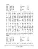 Preview for 430 page of Schweitzer Engineering Laboratories SEL-2020 Instruction Manual