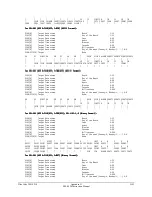 Preview for 435 page of Schweitzer Engineering Laboratories SEL-2020 Instruction Manual