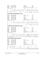 Preview for 437 page of Schweitzer Engineering Laboratories SEL-2020 Instruction Manual