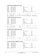 Preview for 438 page of Schweitzer Engineering Laboratories SEL-2020 Instruction Manual