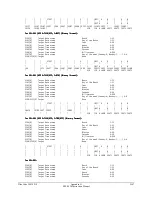 Preview for 439 page of Schweitzer Engineering Laboratories SEL-2020 Instruction Manual