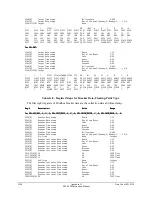 Preview for 440 page of Schweitzer Engineering Laboratories SEL-2020 Instruction Manual