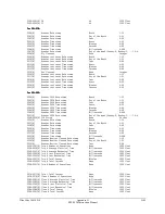 Preview for 441 page of Schweitzer Engineering Laboratories SEL-2020 Instruction Manual