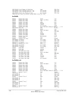 Preview for 442 page of Schweitzer Engineering Laboratories SEL-2020 Instruction Manual