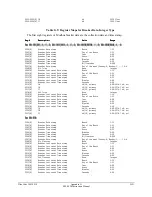 Preview for 443 page of Schweitzer Engineering Laboratories SEL-2020 Instruction Manual